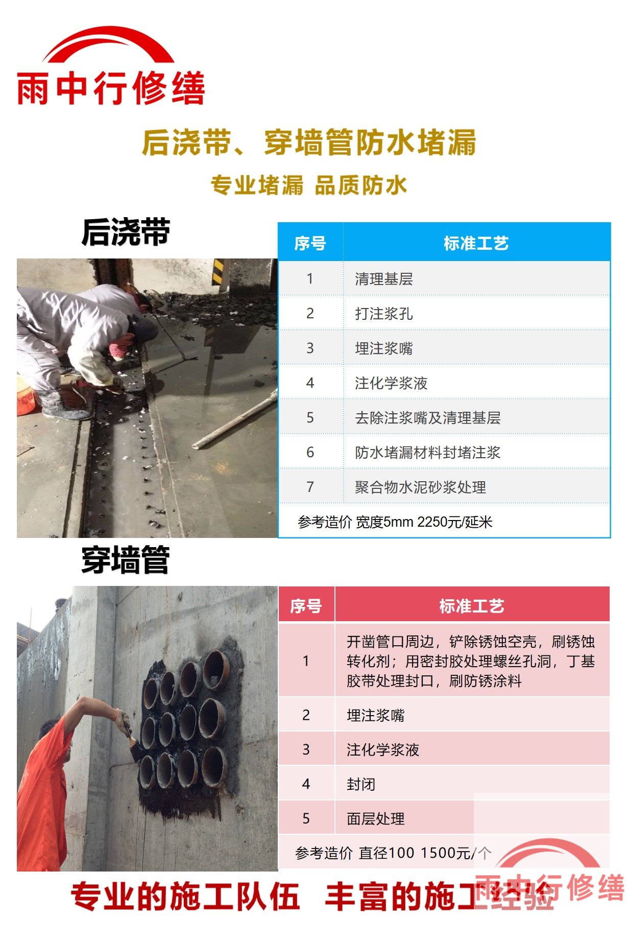 枣庄隧道堵漏加固